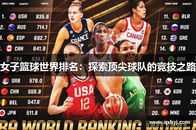女子篮球世界排名：探索顶尖球队的竞技之路